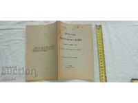 SPEECH - MINISTER - ALEXANDER MALINOV - 1908