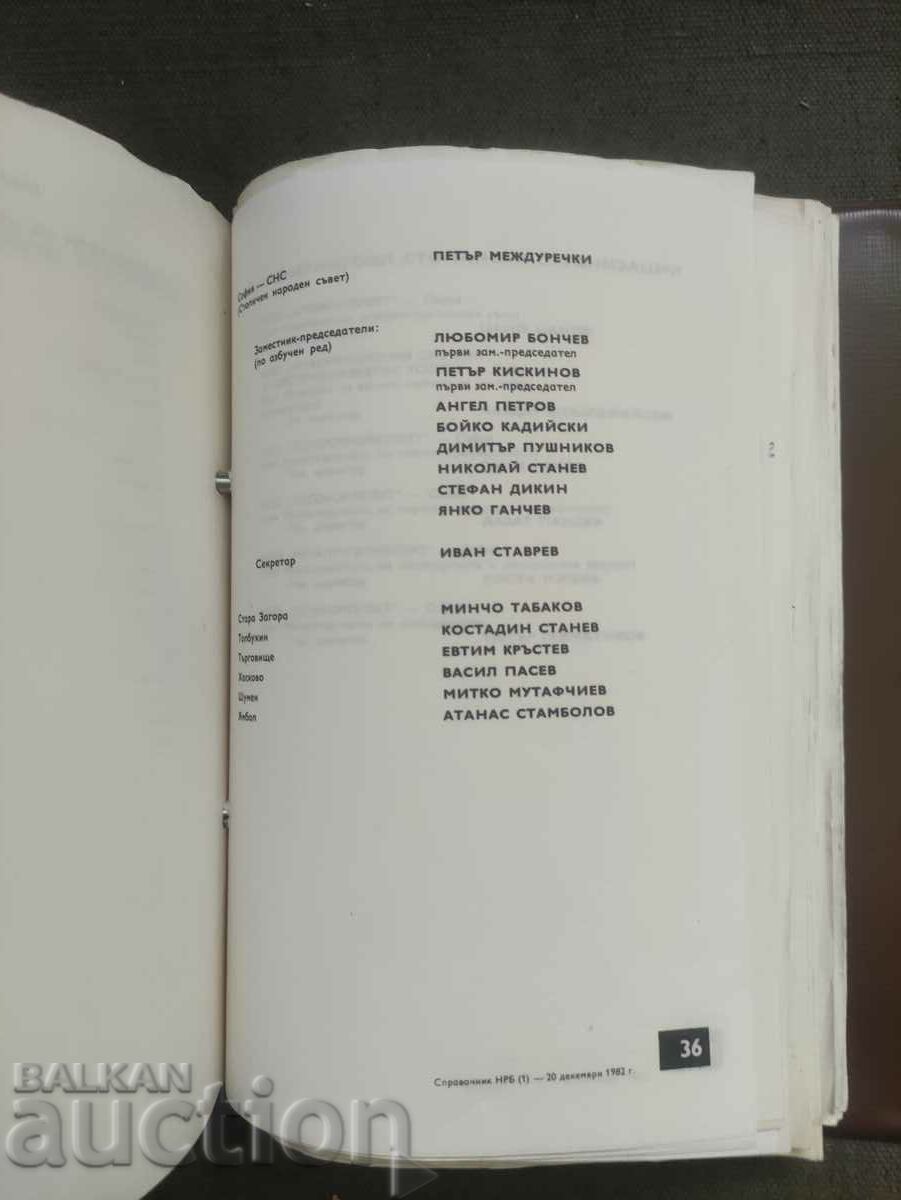 Delivery of BTA Directory of the People's Republic of Bulgaria 1983