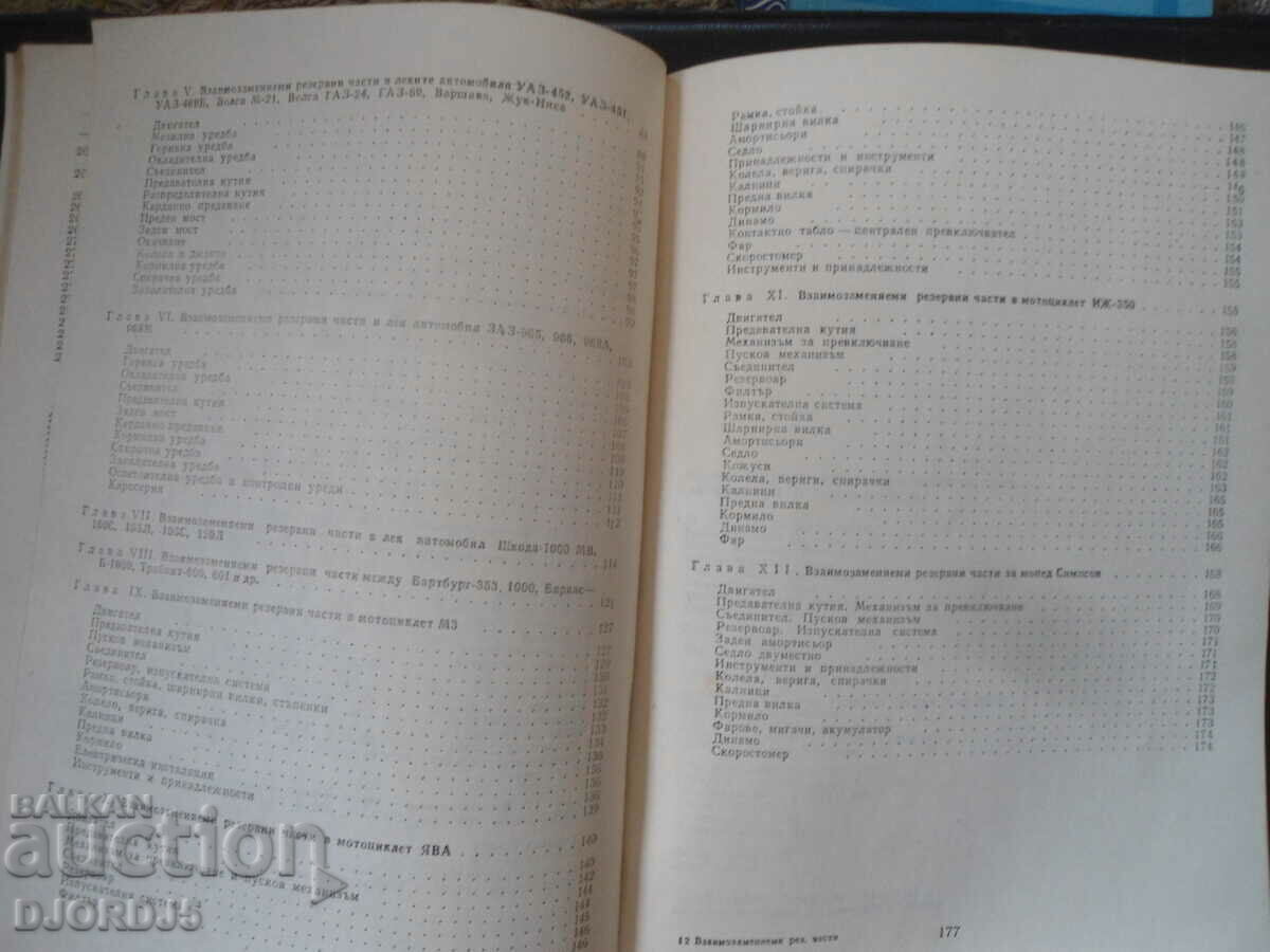 Interchangeable spare parts for cars and motorcycles - 5 Interchangeable spare parts for cars and motorcycles - 5