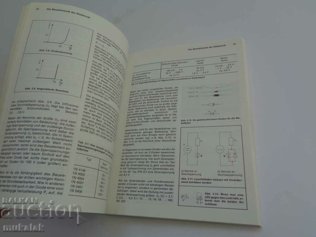 ΒΙΒΛΙΟ ΑΝΑΦΟΡΑΣ ΜΟΝΤΕΛΩΝ ΗΛΕΚΤΡΟΝΙΚΩΝ ΣΙΔΗΡΟΔΡΟΜΙΚΩΝ ΜΟΝΤΕΛΩΝ ΤΡΑΙΝΩΝ - 5 ΒΙΒΛΙΟ ΑΝΑΦΟΡΑΣ ΜΟΝΤΕΛΩΝ ΗΛΕΚΤΡΟΝΙΚΩΝ ΣΙΔΗΡΟΔΡΟΜΙΚΩΝ ΜΟΝΤΕΛΩΝ ΤΡΑΙΝΩΝ - 5