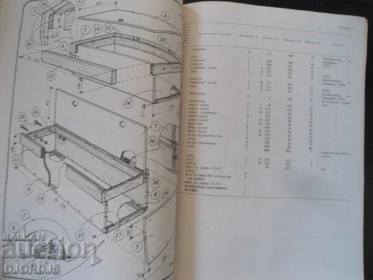 Cele mai bune reviste DIY - 5
