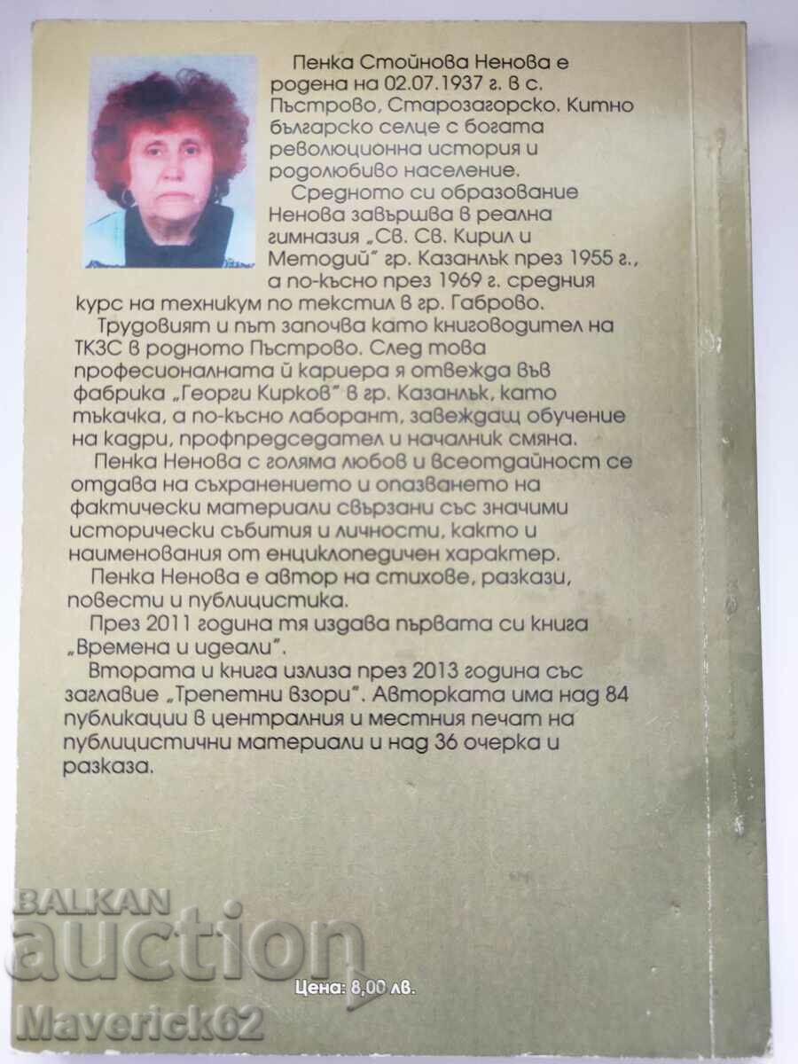 Auction Aborted flight Auction Aborted flight