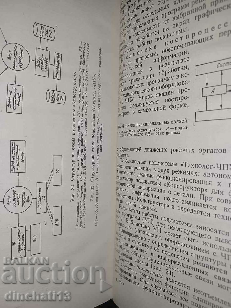 Delivery of Principles of flexible creation: Timofeev B.B.