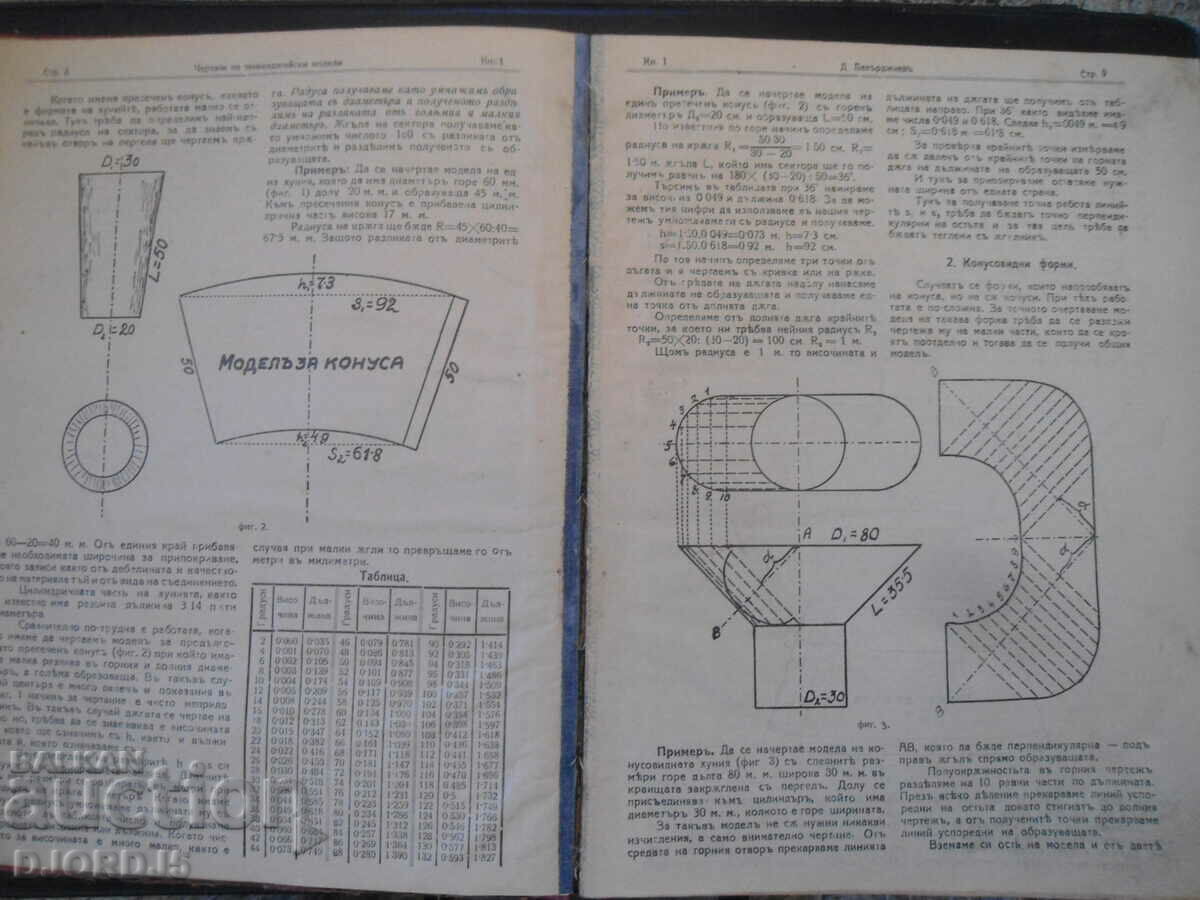 CRAFT PRACTICE, 1929, vol. 1 - 10 with price 70.00 BGN | € 35.79 CRAFT PRACTICE, 1929, vol. 1 - 10 with price 70.00 BGN | € 35.79