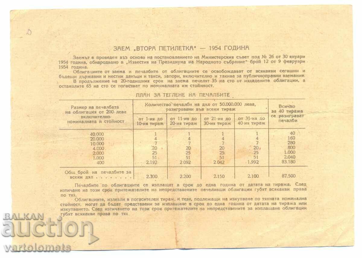 Bond 40 BGN 1954 - Bulgaria with price 3.00 BGN | € 1.53 Bond 40 BGN 1954 - Bulgaria with price 3.00 BGN | € 1.53