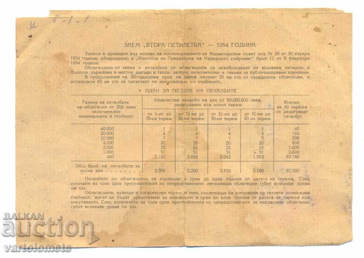 Bond 20 BGN 1954 - Bulgaria with price 3.00 BGN | € 1.53 Bond 20 BGN 1954 - Bulgaria with price 3.00 BGN | € 1.53
