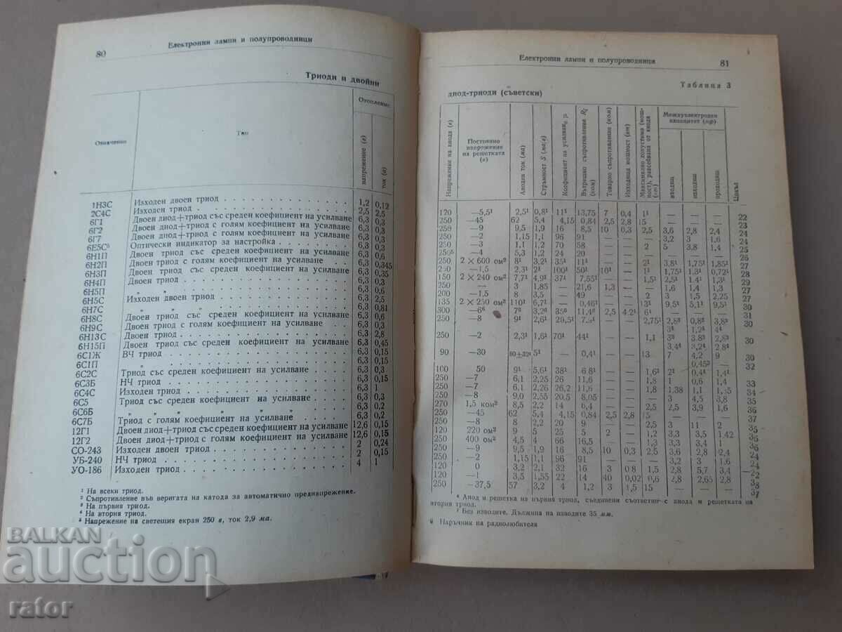 Auction Book Handbook of the radio amateur Velev, Slavov, Rachev 1961 Auction Book Handbook of the radio amateur Velev, Slavov, Rachev 1961