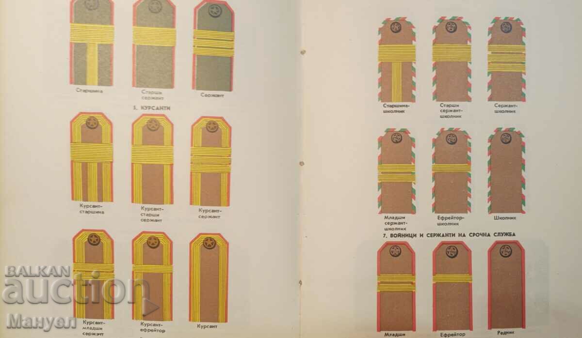 Auction Extremely rare military specialized literature Auction Extremely rare military specialized literature