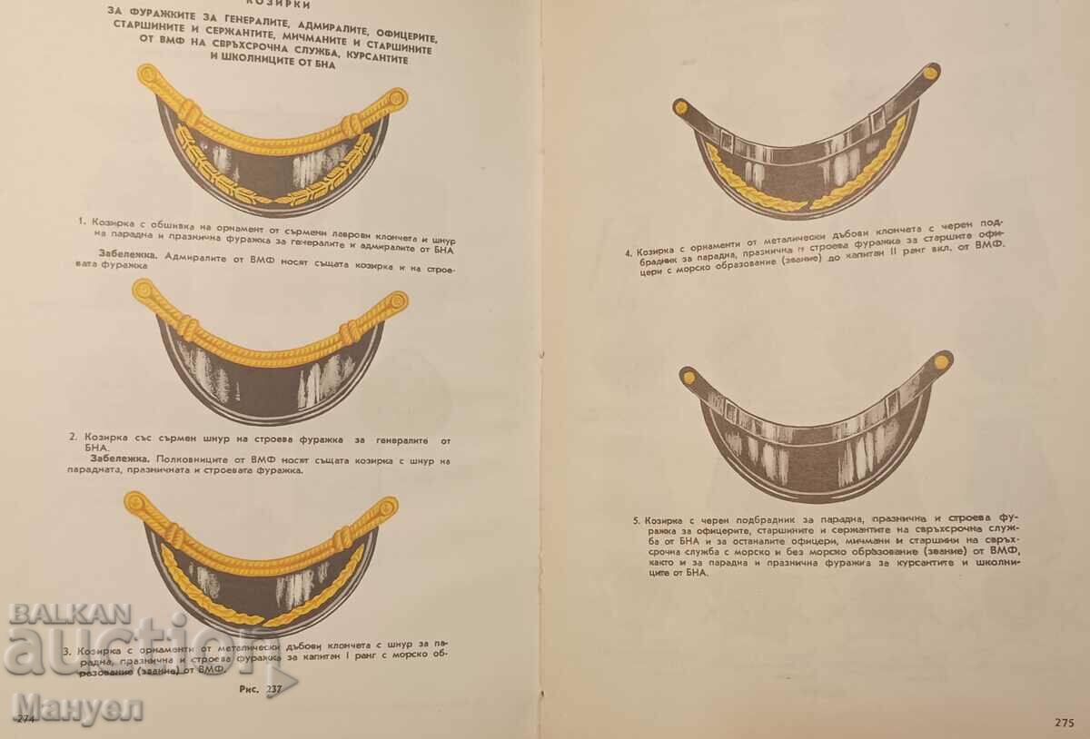 Delivery of Extremely rare military specialized literature Delivery of Extremely rare military specialized literature