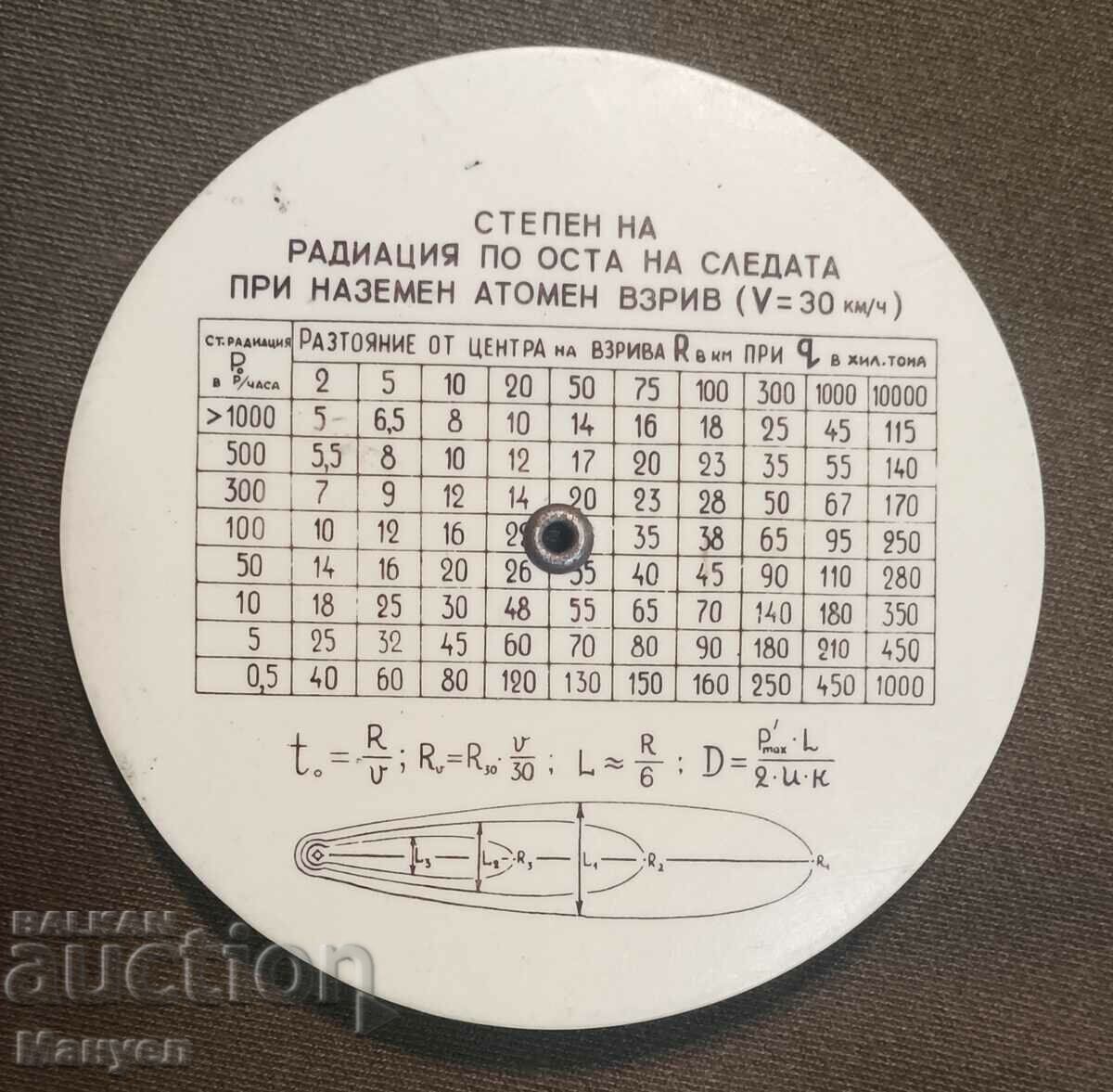 Bulgarian Military Dosimetric Circle. with price 39.90 BGN | € 20.40 Bulgarian Military Dosimetric Circle. with price 39.90 BGN | € 20.40