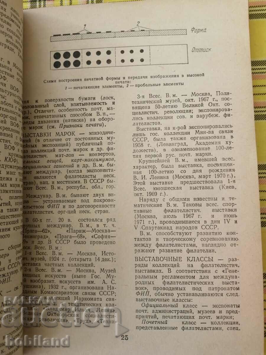 Аукцион Филателен речник Аукцион Филателен речник