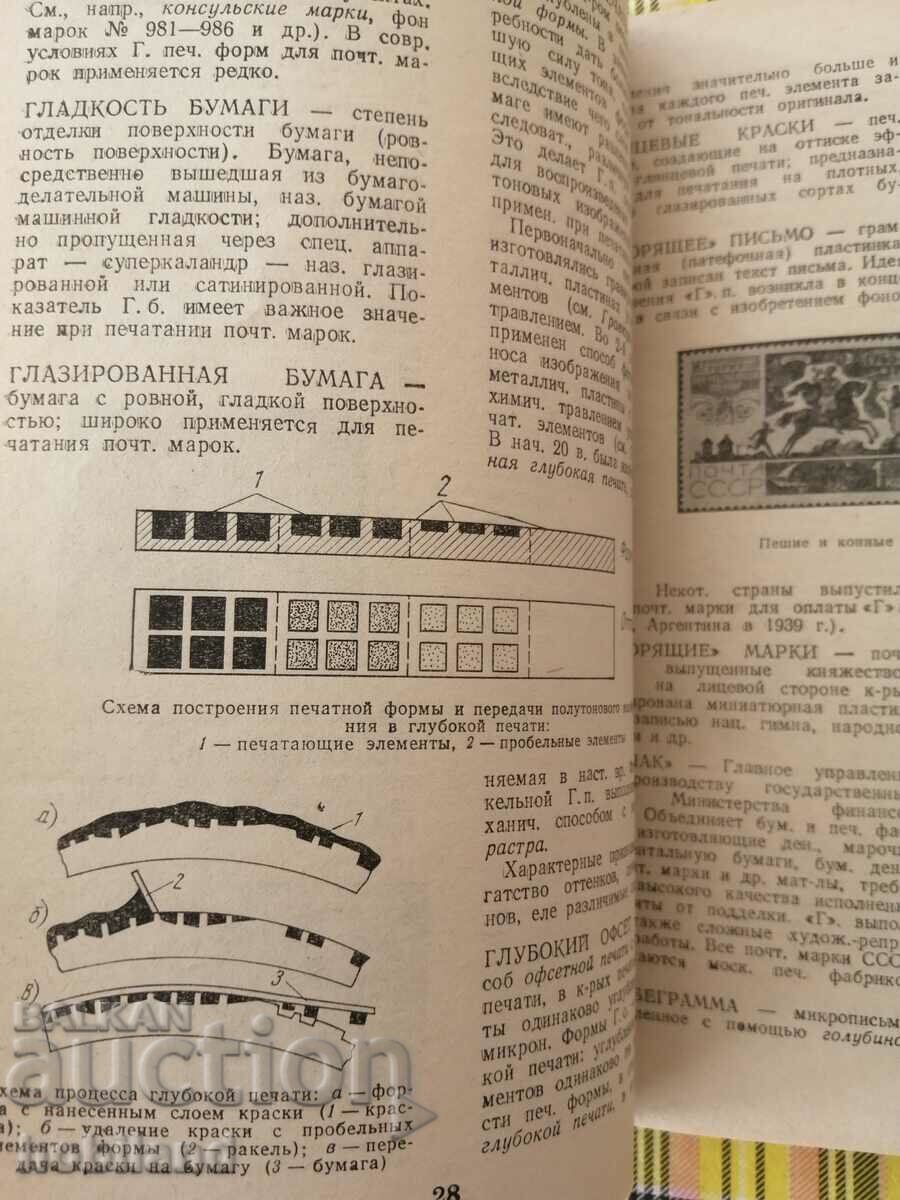 Доставка на Филателен речник Доставка на Филателен речник