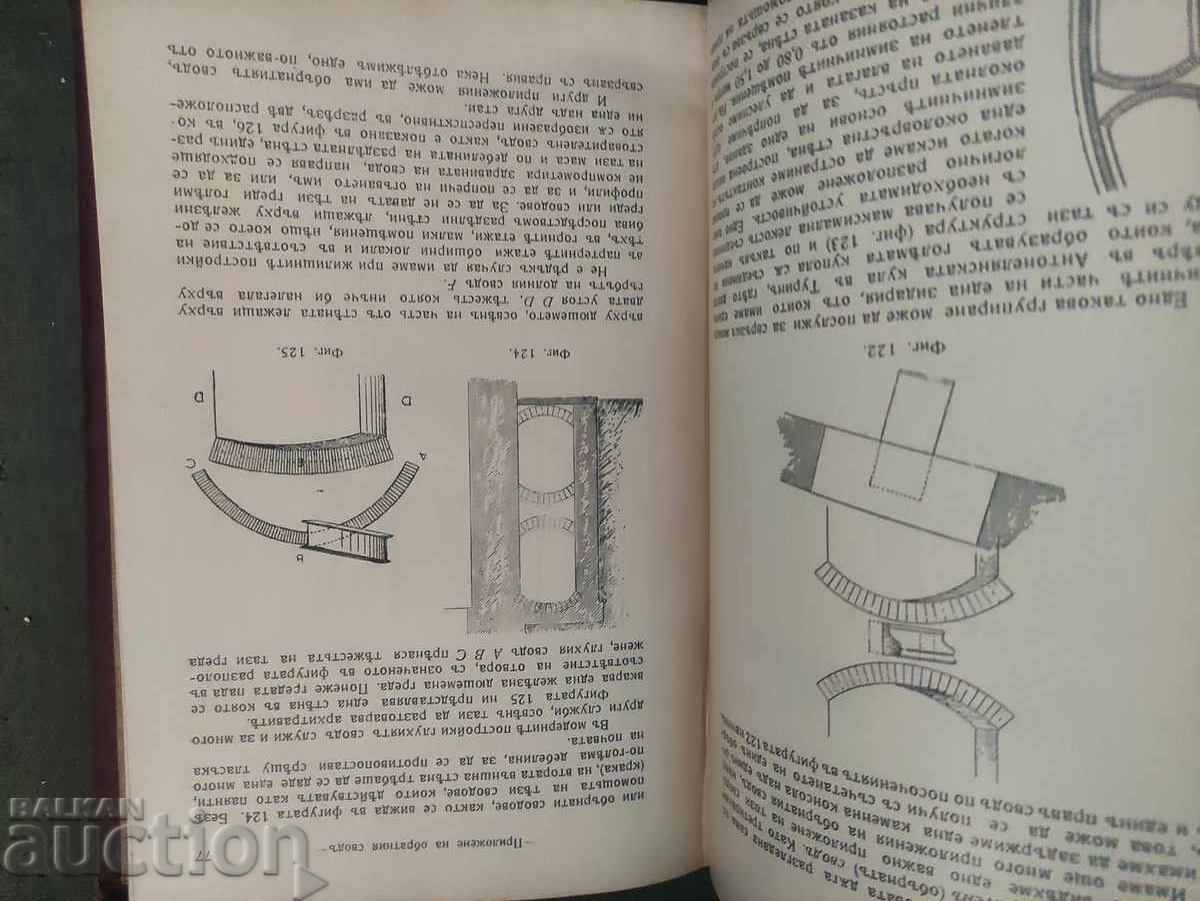 Delivery of Knowledge of practical and aesthetic architecture Delivery of Knowledge of practical and aesthetic architecture