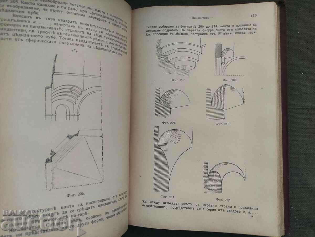 Knowledge of practical and aesthetic architecture - 5 Knowledge of practical and aesthetic architecture - 5