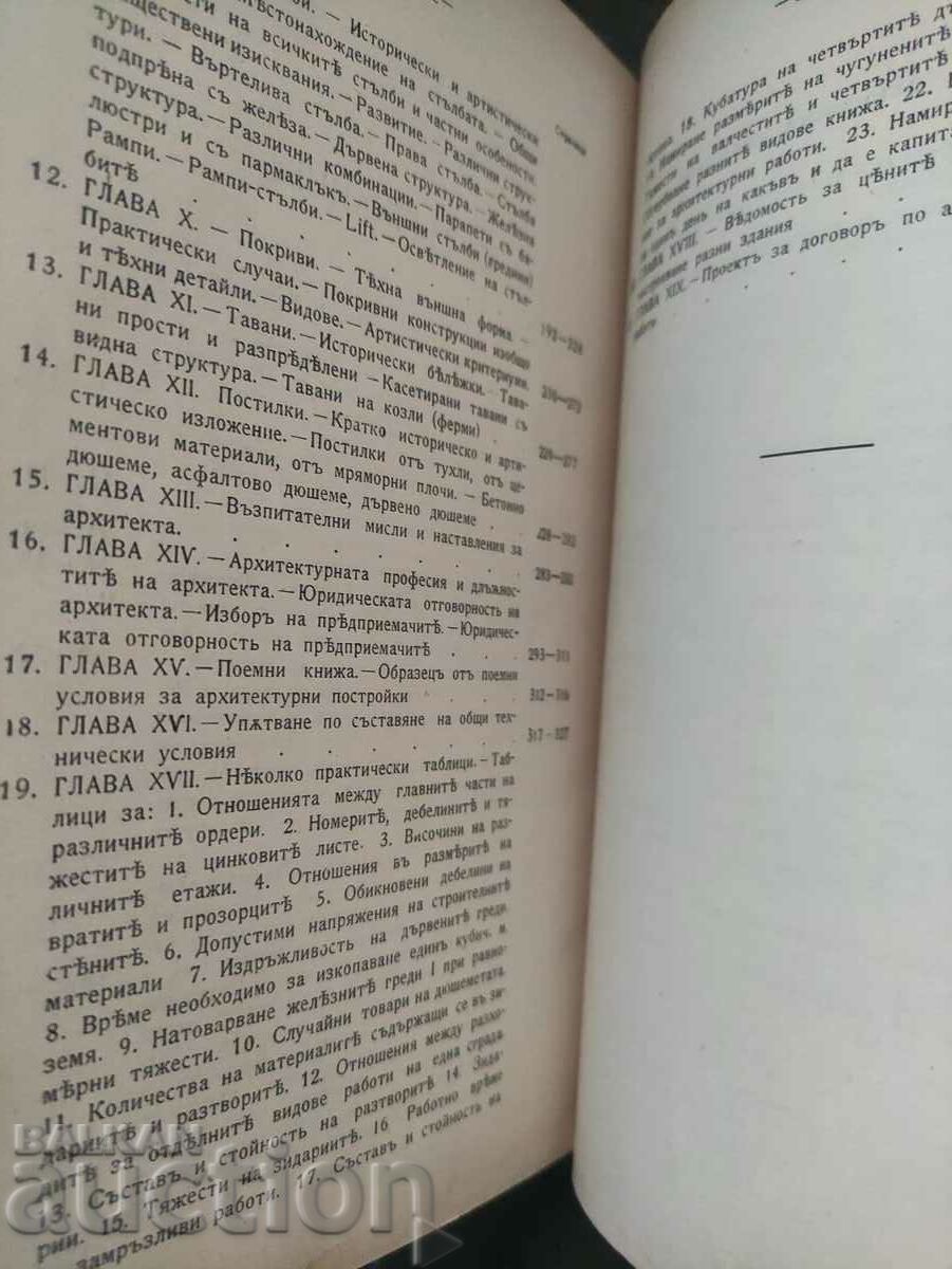 Knowledge of practical and aesthetic architecture - 7 Knowledge of practical and aesthetic architecture - 7