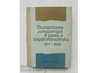 Bulgarian literature in dates and characteristics 817-1965