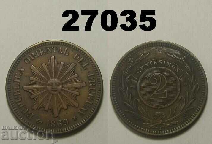 Уругвай 2 центесимос 1869 монета