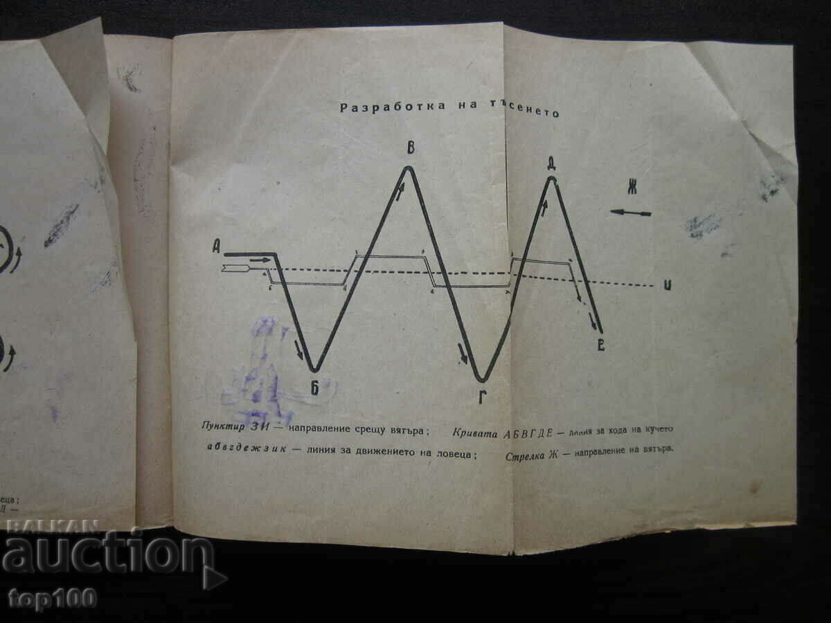 HOW TO TRAIN THE CHICKEN BY V.M.NOVIKOV 1949!!! - 7 HOW TO TRAIN THE CHICKEN BY V.M.NOVIKOV 1949!!! - 7