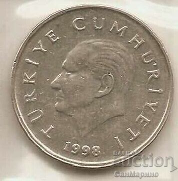 +Turkey 50 thousand pounds 1998 with price 0.70 BGN | € 0.36 +Turkey 50 thousand pounds 1998 with price 0.70 BGN | € 0.36