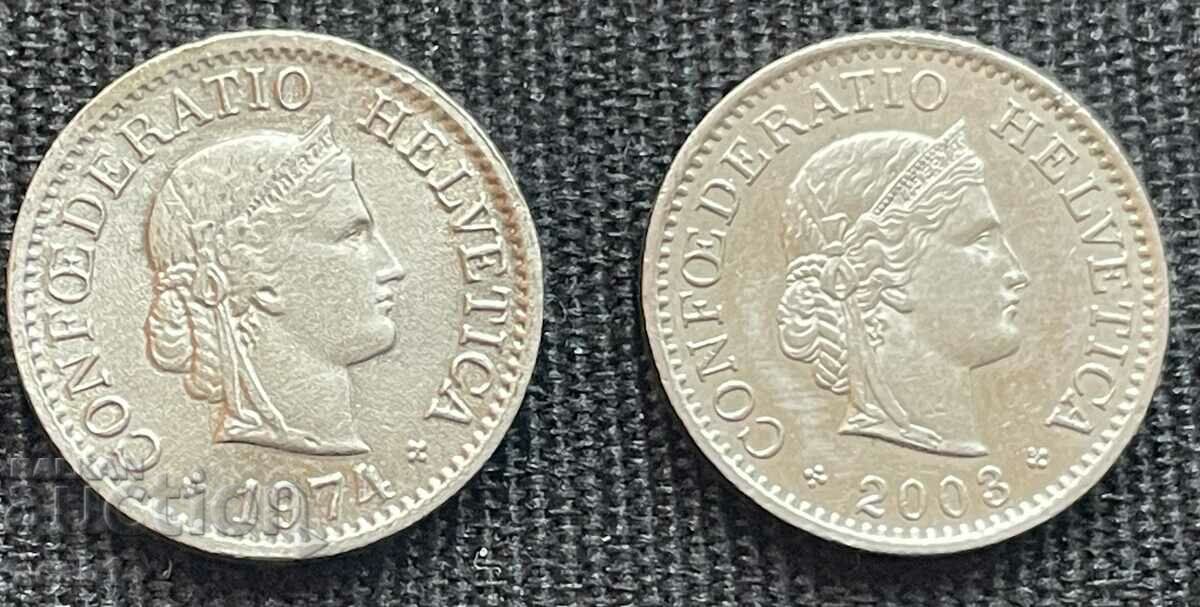 Delivery of Lot Switzerland Delivery of Lot Switzerland