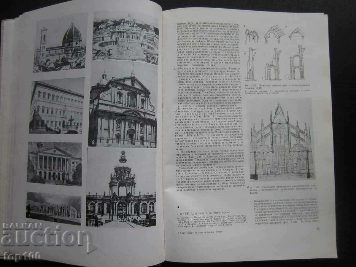 Delivery of THE ARCHITECTURE OF INDUSTRIAL AND CIVIL BUILDINGS 1975! Delivery of THE ARCHITECTURE OF INDUSTRIAL AND CIVIL BUILDINGS 1975!