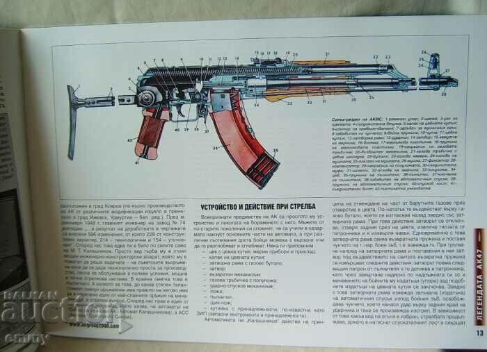 Delivery of Magazine - The Legend AK47 "Kalashnikov" Delivery of Magazine - The Legend AK47 "Kalashnikov"