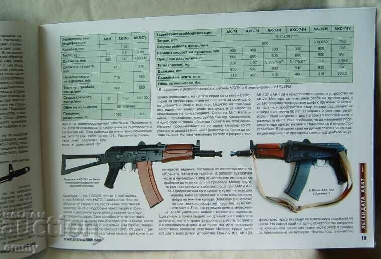 Magazine - The Legend AK47 "Kalashnikov" - 5 Magazine - The Legend AK47 "Kalashnikov" - 5