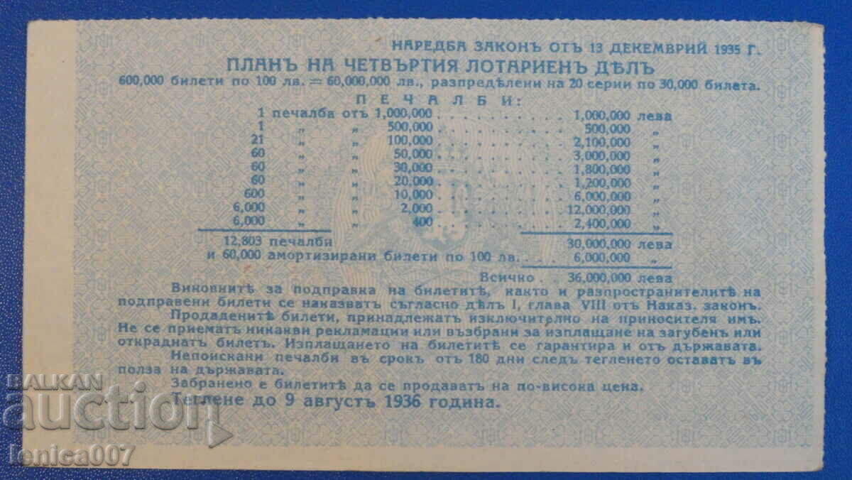 Bulgaria 1936 - Lottery ticket with price 23.00 BGN | € 11.76 Bulgaria 1936 - Lottery ticket with price 23.00 BGN | € 11.76