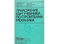 Παράρτημα στο Βιβλίο Μηχανικής Κατασκευών