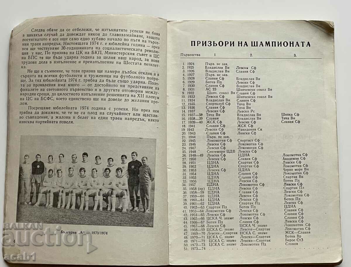 Auction Football 74 Auction Football 74