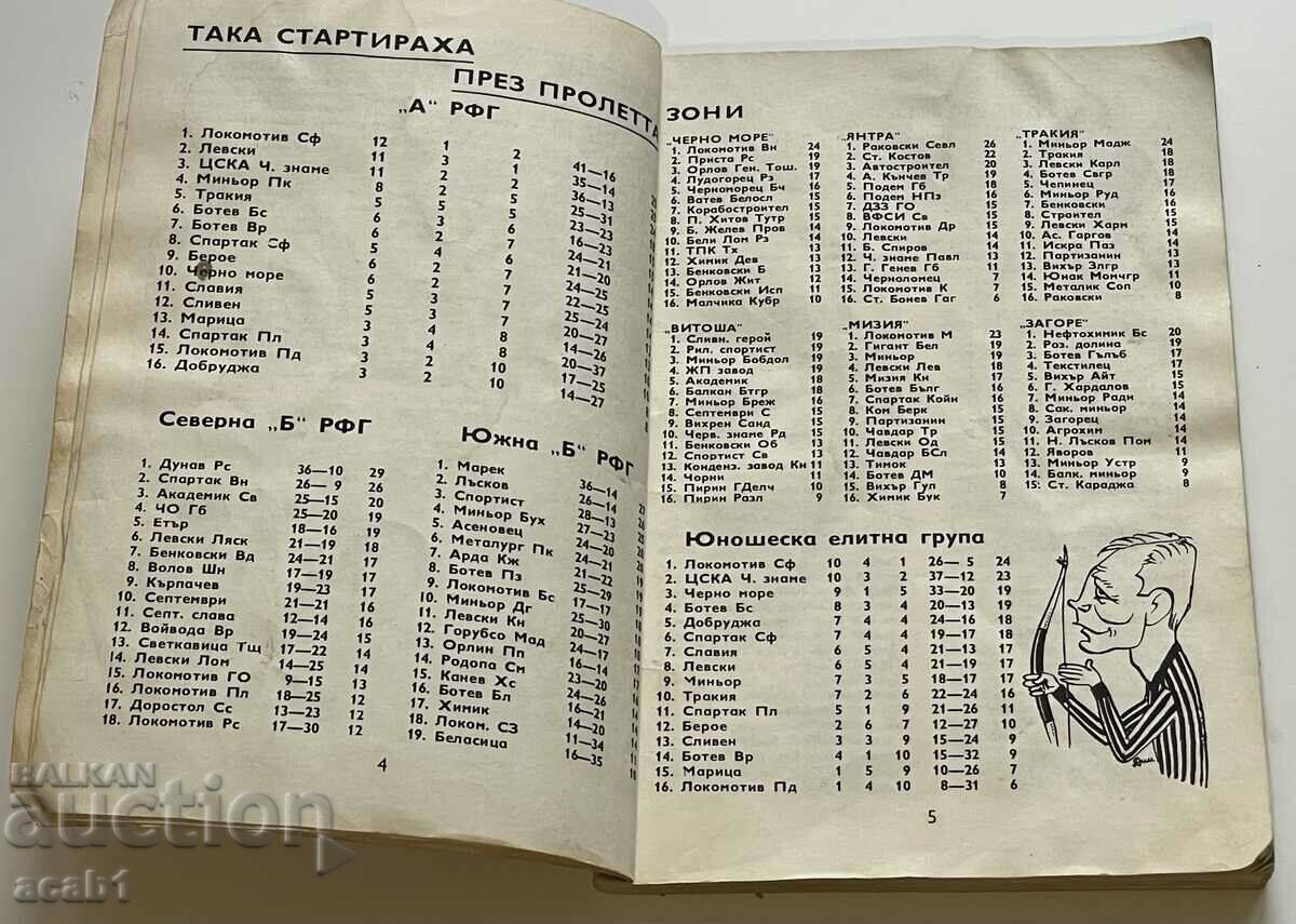 Football 68 with price 19.99 BGN | € 10.22 Football 68 with price 19.99 BGN | € 10.22