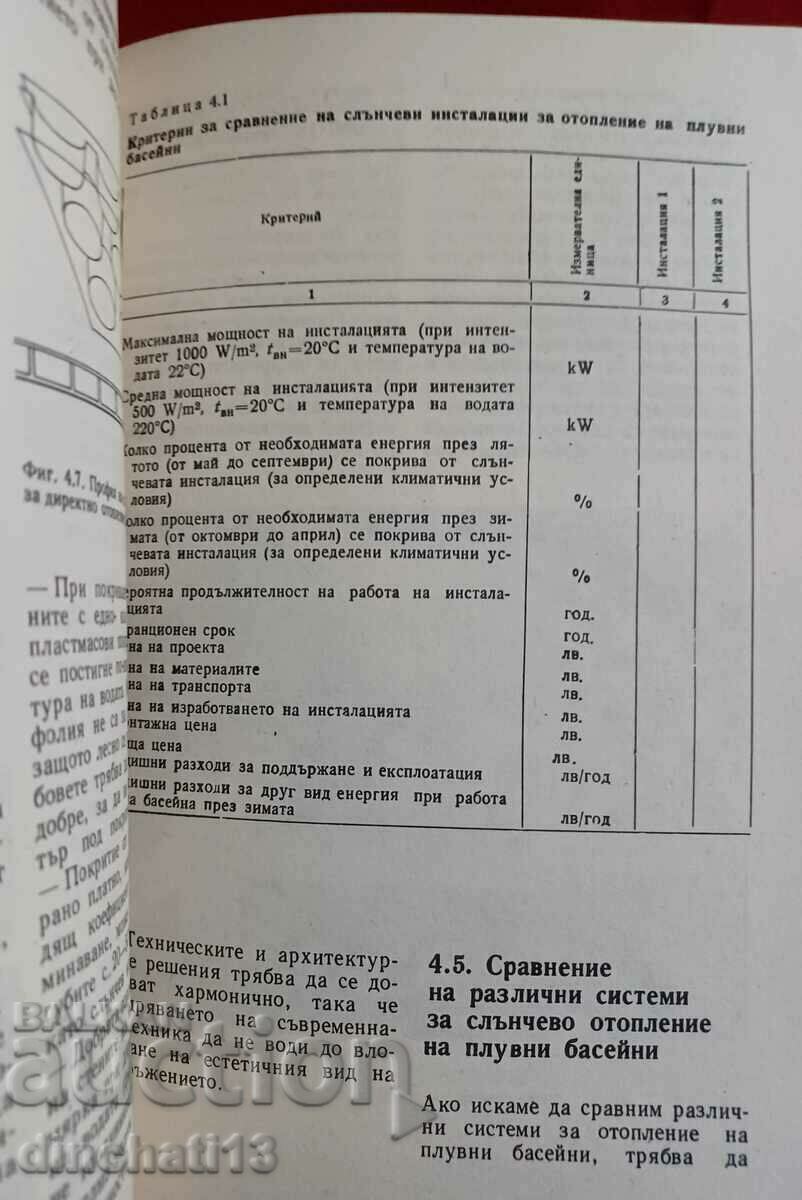 How to heat with solar energy. Pierre R. Sabady - 5