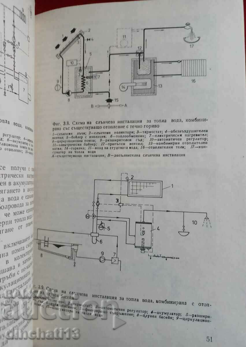 How to heat with solar energy. Pierre R. Sabady - 6