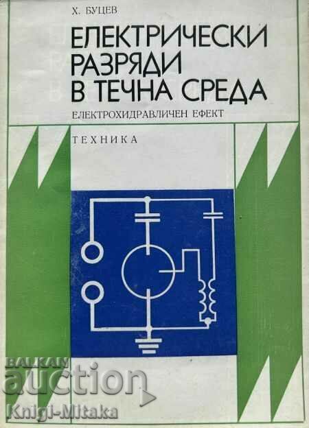 Descărcări electrice în mediu lichid Efect electrohidraulic