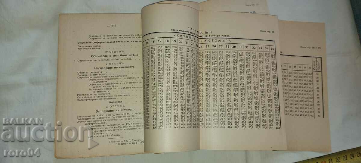 MANUAL ON MILK CONTROL - N. D. DIMOV - 6