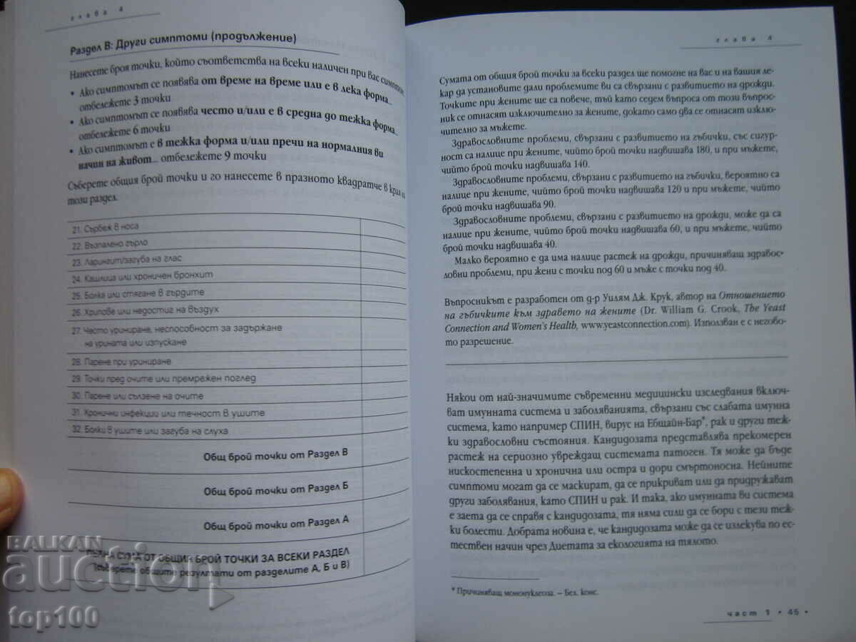 Auction THE DIET FOR THE ECOLOGY OF THE BODY 2019 BZC !!! Auction THE DIET FOR THE ECOLOGY OF THE BODY 2019 BZC !!!