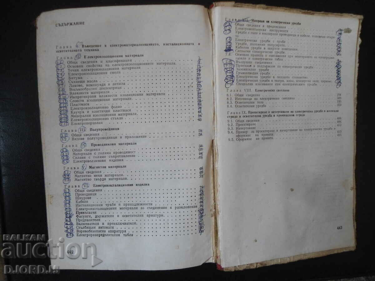 Auction Electrical materials science, electrical devices... Auction Electrical materials science, electrical devices...