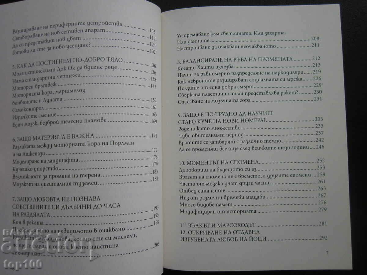 Auction LIVE NETWORK BY DAVID EAGLEMAN 2020 BZC !!! Auction LIVE NETWORK BY DAVID EAGLEMAN 2020 BZC !!!