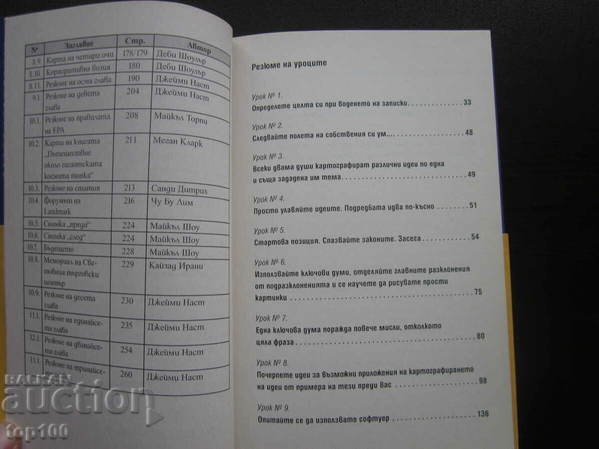 Δημοπρασία ΧΑΡΤΟΓΡΑΦΗΣΗ ΙΔΕΩΝ ΑΠΟ ΤΟΝ JAMIE NAST 2019 BZC!!! Δημοπρασία ΧΑΡΤΟΓΡΑΦΗΣΗ ΙΔΕΩΝ ΑΠΟ ΤΟΝ JAMIE NAST 2019 BZC!!!