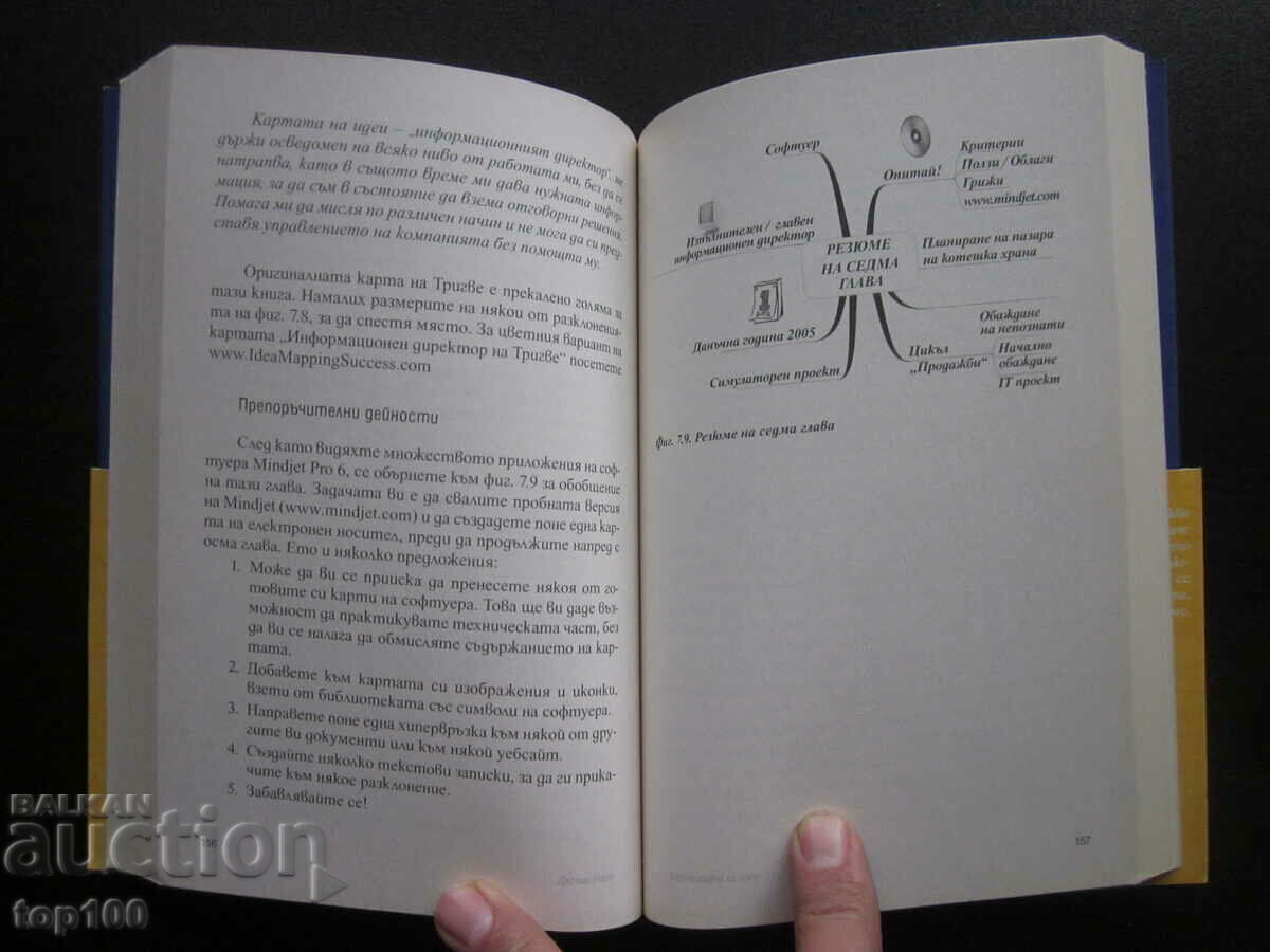 IDEA MAPPING BY JAMIE NAST 2019 BZC !!! - 5 IDEA MAPPING BY JAMIE NAST 2019 BZC !!! - 5