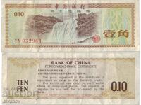 Китай 10 фен 1979 година банкнота #5292