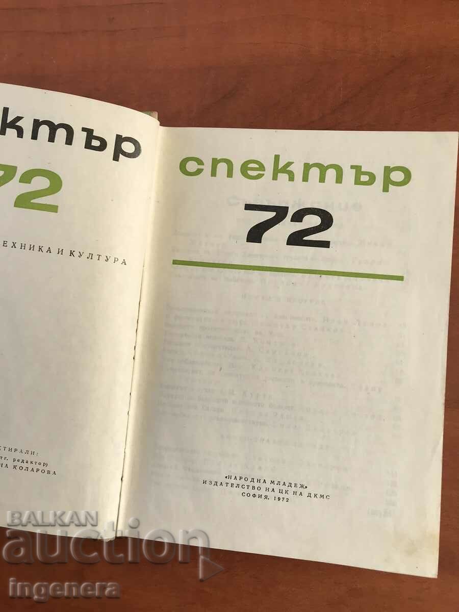 Licitație CARTEA SPECTRELOR 1972 Licitație CARTEA SPECTRELOR 1972