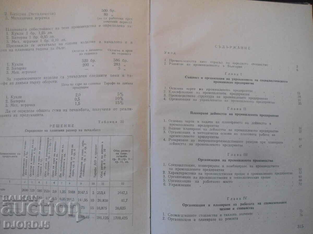 Auction Economy, organization and planning of industry. enterprises Auction Economy, organization and planning of industry. enterprises