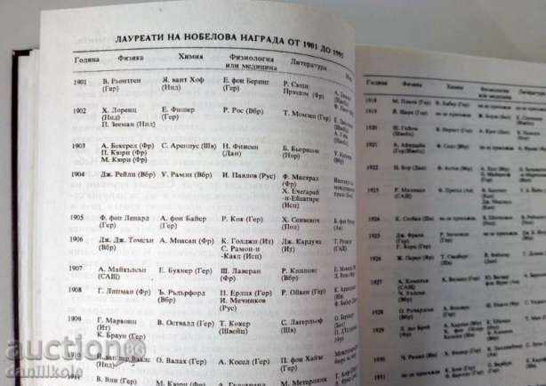 Delivery of *$*Y*$* ENCYCLOPEDIA NOBEL LAUREATES 609 p. NEW *$*Y*$* Delivery of *$*Y*$* ENCYCLOPEDIA NOBEL LAUREATES 609 p. NEW *$*Y*$*