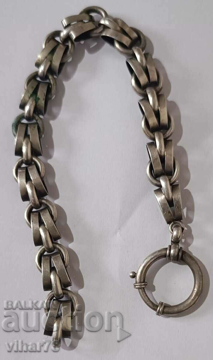 Delivery of Part of a custec