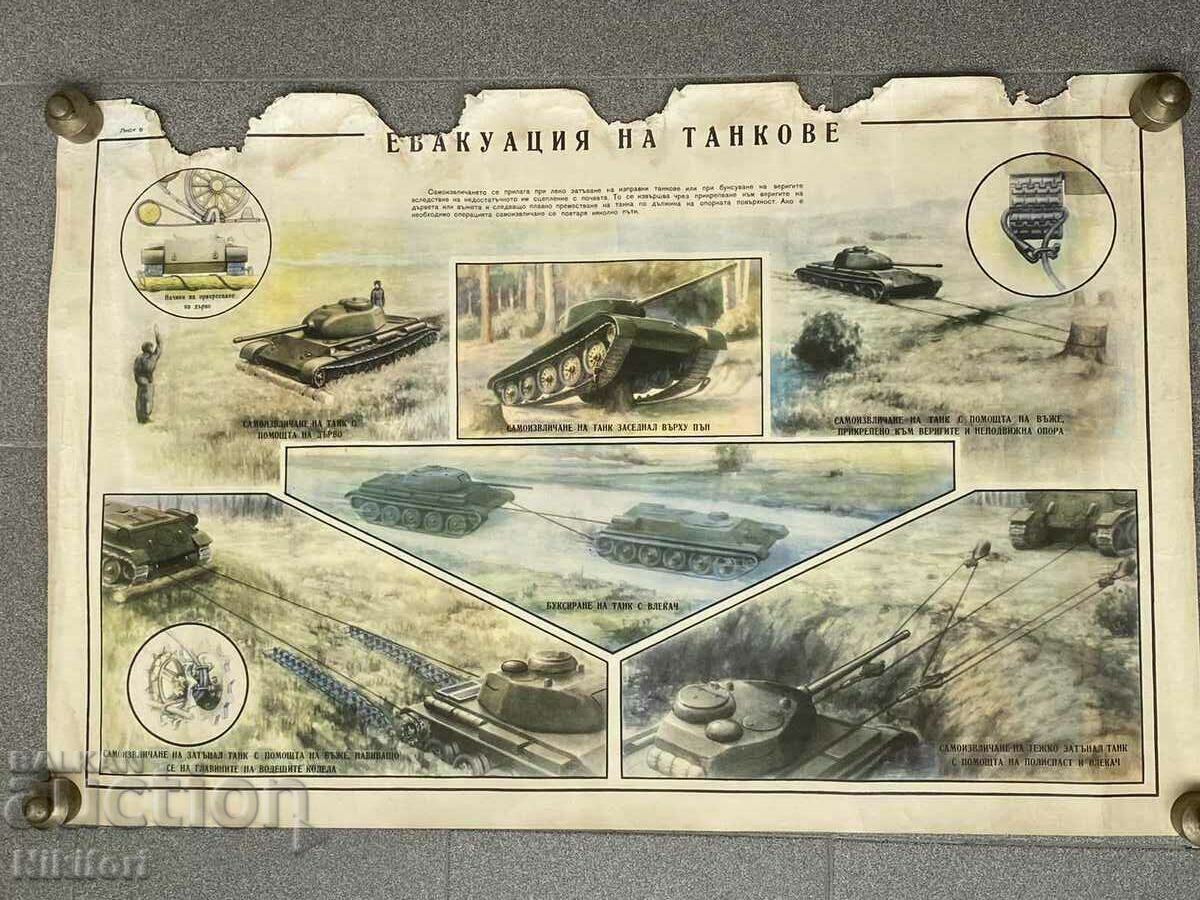 Licitație 3 buc. Afișe Bord Tank