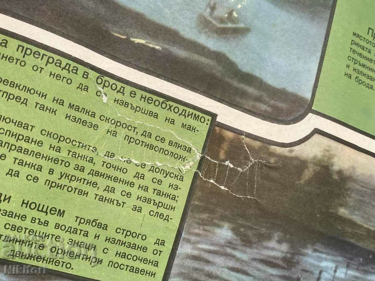 3 buc. Afișe Bord Tank - 5