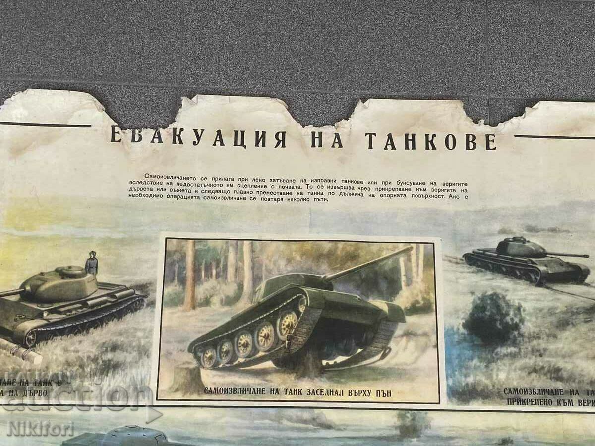 3 buc. Afișe Bord Tank - 6