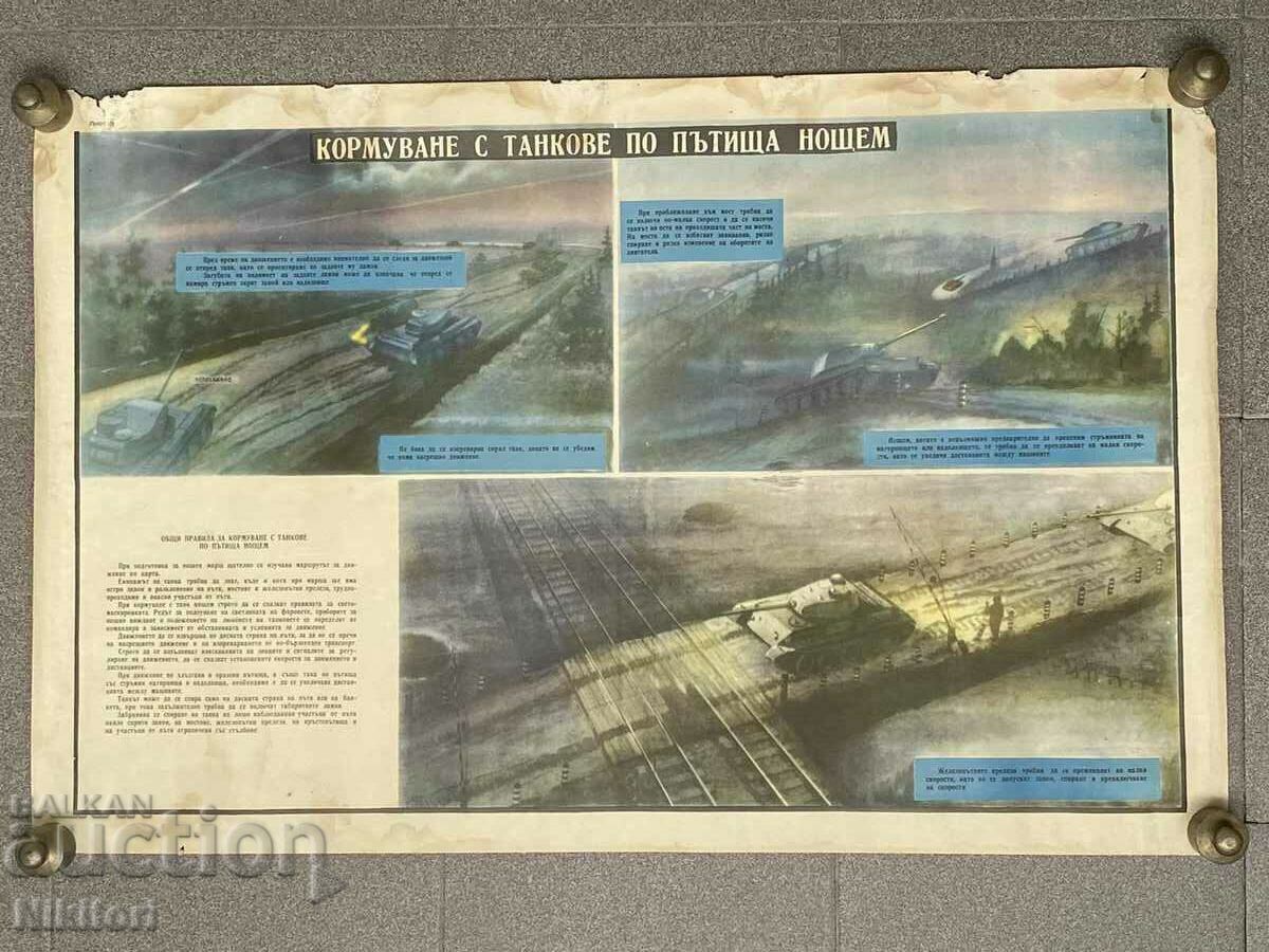 3 buc. Afișe Bord Tank