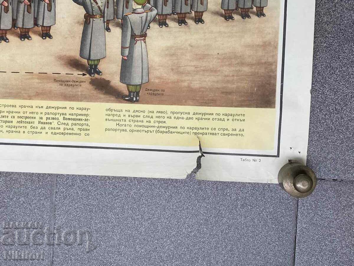 4 buc. Panouri de afișe militare cu preț € 27.00 | 52.81 BGN